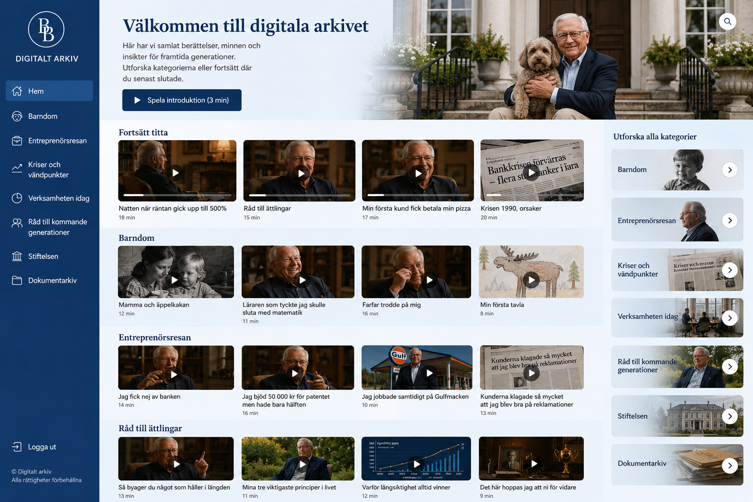inspelade filmer med grundare efter att boken var färdigproducerad antonia stackelberg